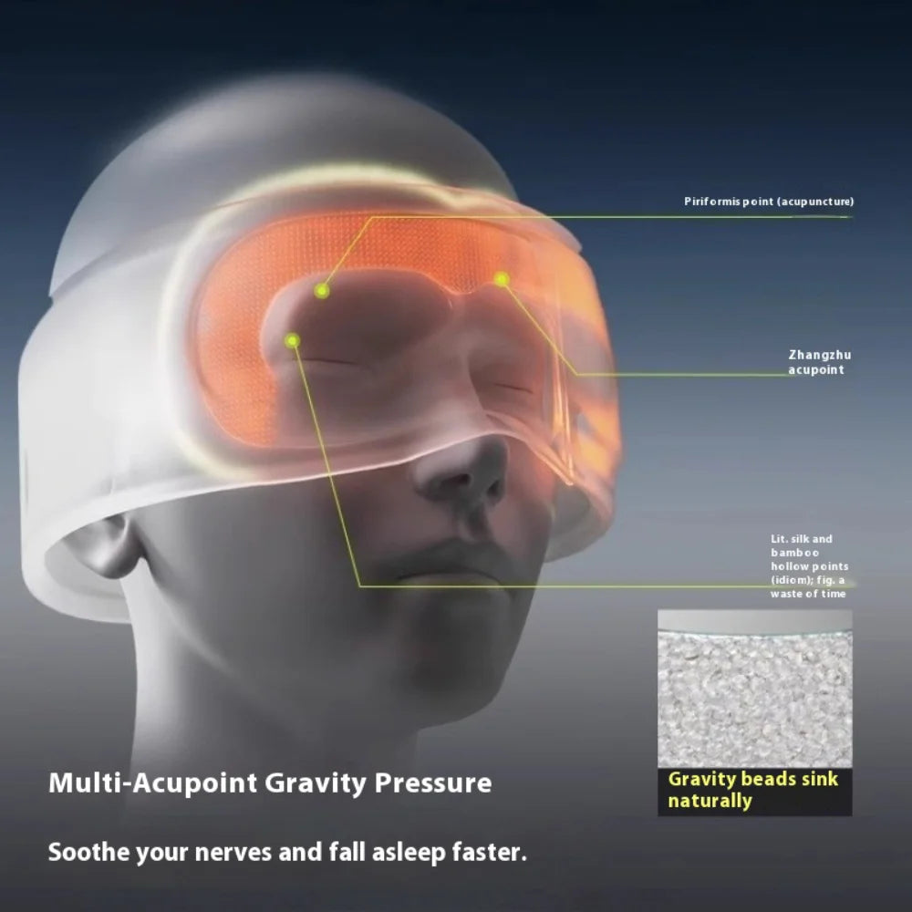 Weighted Gravity Sleep Mask – Light Blocking for Deep Sleep